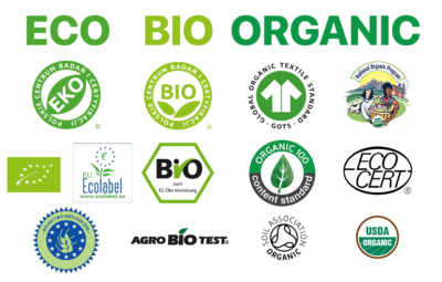 Produkty BIO – czy warto?